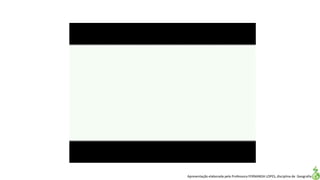 Apresentação elaborada pela Professora FERNANDA LOPES, disciplina de Geografia
 