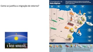 Apresentação elaborada pela Professora FERNANDA LOPES, disciplina de Geografia
Como se justifica a migração de retorno?
 