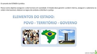 Apresentação elaborada pela Professora FERNANDA LOPES, disciplina de Geografia
O conceito de ESTADO é jurídico.
Possui como objetivo assegurar a vida humana em sociedade. O Estado deve garantir a ordem interna, assegurar a soberania na
ordem internacional, elaborar as regras de conduta e distribuir a justiça.
É o conjunto dos
cidadãos de um
país, ou seja, as
Elemento
material, espacial
ou físico do
Instância máxima
de administração,
geralmente
 
