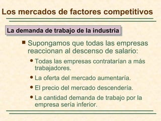  Supongamos que todas las empresas
reaccionan al descenso de salario:
Todas las empresas contratarían a más
trabajadores.
La oferta del mercado aumentaría.
El precio del mercado descendería.
La cantidad demanda de trabajo por la
empresa sería inferior.
La demanda de trabajo de la industriaLa demanda de trabajo de la industria
Los mercados de factores competitivos
 
