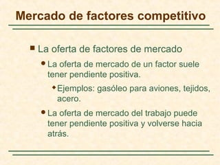  La oferta de factores de mercado
La oferta de mercado de un factor suele
tener pendiente positiva.
 Ejemplos: gasóleo para aviones, tejidos,
acero.
La oferta de mercado del trabajo puede
tener pendiente positiva y volverse hacia
atrás.
Mercado de factores competitivo
 