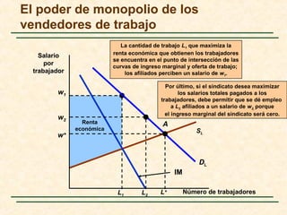 Renta
económica
w1
L1
La cantidad de trabajo L1 que maximiza la
renta económica que obtienen los trabajadores
se encuentra en el punto de intersección de las
curvas de ingreso marginal y oferta de trabajo;
los afiliados perciben un salario de w1.
SL
DL
IM
A
L2
w2
Por último, si el sindicato desea maximizar
los salarios totales pagados a los
trabajadores, debe permitir que se dé empleo
a L2 afiliados a un salario de w2, porque
el ingreso marginal del sindicato será cero.
L*
w*
El poder de monopolio de los
vendedores de trabajo
Número de trabajadores
Salario
por
trabajador
 