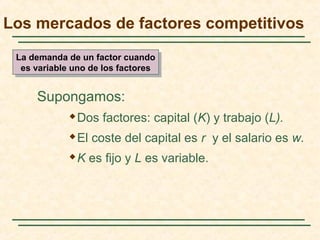 Supongamos:
 Dos factores: capital (K) y trabajo (L).
 El coste del capital es r y el salario es w.
 K es fijo y L es variable.
La demanda de un factor cuando
es variable uno de los factores
La demanda de un factor cuando
es variable uno de los factores
Los mercados de factores competitivos
 