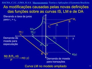 As modificações causadas pelas novas definições das funções sobre as curvas IS, LM e de DA  Elevando a taxa de juros para r 1  > r 0 .  Curva LM no modelo ampliado l(r) Demanda de moeda para transações b’ y y 0 y 1 r 0 r K(y) A M 0 B L 0 r 1 a’ Demanda de moeda para especulação A B 