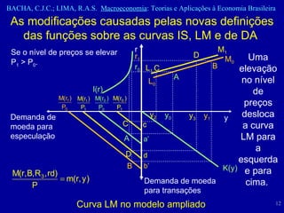 As modificações causadas pelas novas definições das funções sobre as curvas IS, LM e de DA  L 1 Se o nível de preços se elevar   P 1  > P 0 .  Curva LM no modelo ampliado l(r) Demanda de moeda para transações b’ y y 0 y 1 r 0 r K(y) C A M 0 B d C c L 0 M 1 r 1 D a’ y 2 y 3 Demanda de moeda para especulação A D B Uma elevação no nível de preços desloca a curva LM para a esquerda e para cima.  