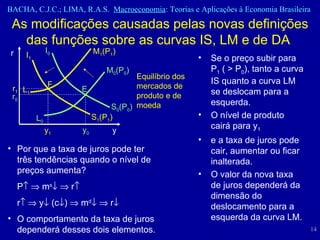 As modificações causadas pelas novas definições das funções sobre as curvas IS, LM e de DA  Se o preço subir para P 1  ( > P 0 ), tanto a curva IS quanto a curva LM se deslocam para a esquerda.  O nível de produto cairá para y 1   e a taxa de juros pode cair, aumentar ou ficar inalterada.  O valor da nova taxa de juros dependerá da dimensão do deslocamento para a esquerda da curva LM.  r r 1 r 0 y 1 y 0 y L 1 I 1 S 1 (P 1 ) L 0 I 0 S 0 (P 0 ) M 0 (P 0 ) E F Equilíbrio dos mercados de produto e de moeda M 1 (P 1 ) Por que a taxa de juros pode ter três tendências quando o nível de preços aumenta?  P      m s      r    r      y   (c  )    m d      r    O comportamento da taxa de juros dependerá desses dois elementos. 