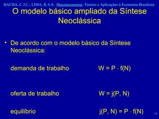 O modelo básico ampliado da Síntese Neoclássica De acordo com o modelo básico da Síntese Neoclássica: demanda de trabalho  W = P    f(N)  oferta de trabalho  W = j(P, N)  equilíbrio  j(P, N) = P    f(N)  
