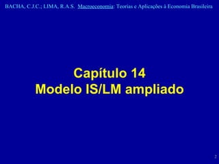 Capítulo 14 Modelo IS/LM ampliado 