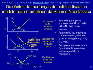 Os efeitos de mudanças de política fiscal no modelo básico ampliado da Síntese Neoclássica Suponha que o pleno emprego seja NF, e o valor (NF – N 0 ) seja muito elevado. Para diminuí-lo, propõe-se o aumento dos gastos do governo, de g 0  para g 1   (  g = g 1  – g 0 ). Se o preço permanecer em P 0  e a taxa de juros em r 0 , tem-se o produto de equilíbrio y 1 .  Curvas de oferta e demanda agregada Equilíbrio no mercado de trabalho S 0 S 0 D 0 D 0 P 0 P y 0 y Equilíbrio nos mercados de produto e moeda L 0 M 0 S 0 I 0 S 1 I 1 r 0 r y 0 y y 1 N 0 N N F j(P 0 , N) P 0 .f(N) W 0 W A A A Excesso de demanda por moeda 