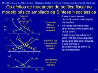 Os efeitos de mudanças de política fiscal no modelo básico ampliado da Síntese Neoclássica A renda cresceu e é necessária mais moeda para transações.  Há venda de títulos para obter moeda e os preços dos títulos caem.  A alta dos preços diminui o valor real dos ativos líquidos possuídos pelo setor privado, o que provoca o deslocamento da curva IS para a esquerda.  Curvas de oferta e demanda agregada Equilíbrio no mercado de trabalho S 0 S 0 D 0 D 0 D 1 D 1 P 0 P 3 P y 0 y 2 y Equilíbrio nos mercados de produto e moeda L 0 M 0 S 0 I 0 S 1 I 1 r 0 r y 0 y 2 y y 1 r 2 L 1 M 1 N 0 N N F j(P 0 , N) P 0 .f(N) W 0 W A B A B A I 2 S 2 Excesso de demanda 