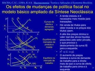 Os efeitos de mudanças de política fiscal no modelo básico ampliado da Síntese Neoclássica A renda cresceu e é necessária mais moeda para transações.  Há venda de títulos para obter moeda e os preços dos títulos caem.  A alta dos preços diminui o valor real dos ativos líquidos possuídos pelo setor privado, o que provoca o deslocamento da curva IS para a esquerda.  r      i      y  O aumento de preços desloca a curva de demanda de trabalho para a direita mais do que a curva de oferta de trabalho para cima e à esquerda  Curvas de oferta e demanda agregada Equilíbrio no mercado de trabalho S 0 S 0 D 0 D 0 D 1 D 1 P 0 P 3 P y 0 y 3 y 2 y Equilíbrio nos mercados de produto e moeda L 0 M 0 S 0 I 0 S 1 I 1 r 0 r 3 r y 0 y 3 y 2 y y 1 r 2 L 1 M 1 N 0 N 3 W 3 N N F j(P 3 , N) j(P 0 , N) P 0 .f(N) P 3 .f(N) W 0 W A C B A C B A C I 2 S 2 