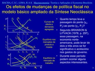 Os efeitos de mudanças de política fiscal no modelo básico ampliado da Síntese Neoclássica Quanto tempo leva a passagem do ponto (y 0 , P 0 ) ao ponto (y 3 , P 3 )?  Segundo BRANSON & LITVACK (1978, p. 297), essa passagem, na economia norte-americana, pode levar de dois a três anos se for significativo o acréscimo nos gastos do governo.  Durante esse período podem ocorrer alguns aspectos interessantes.  Curvas de oferta e demanda agregada Equilíbrio no mercado de trabalho S 0 S 0 D 0 D 0 D 1 D 1 P 0 P 3 P y 0 y 3 y 2 y Equilíbrio nos mercados de produto e moeda L 0 M 0 S 0 I 0 S 1 I 1 r 0 r 3 r y 0 y 3 y 2 y y 1 r 2 L 1 M 1 N 0 N 3 W 3 N N F j(P 3 , N) j(P 0 , N) P 0 .f(N) P 3 .f(N) W 0 W A C B A C B A C I 2 S 2 