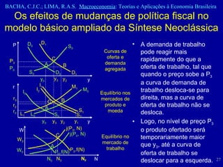 Os efeitos de mudanças de política fiscal no modelo básico ampliado da Síntese Neoclássica A demanda de trabalho pode reagir mais rapidamente do que a oferta de trabalho, tal que quando o preço sobe a P 3  a curva de demanda de trabalho desloca-se para direita, mas a curva de oferta de trabalho não se desloca.  Logo, no nível de preço P 3  o produto ofertado será temporariamente maior que y 3 , até a curva de oferta de trabalho se deslocar para a esquerda. Curvas de oferta e demanda agregada Equilíbrio no mercado de trabalho S 0 S 0 D 0 D 0 D 1 D 1 P 0 P 3 P y 0 y 3 y 2 y Equilíbrio nos mercados de produto e moeda L 0 M 0 S 0 I 0 S 1 I 1 r 0 r 3 r y 0 y 3 y 2 y y 1 r 2 L 1 M 1 N 0 N 3 W 3 N N F j(P 3 , N) j(P 0 , N) P 0 .f(N) P 3 .f(N) W 0 W A C B A C B A C I 2 S 2 