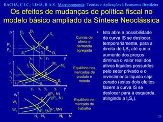 Os efeitos de mudanças de política fiscal no modelo básico ampliado da Síntese Neoclássica Isto abre a possibilidade da curva IS se deslocar, temporariamente, para a direita de I 2 S 2  até que o aumento dos preços diminua o valor real dos ativos líquidos possuídos pelo setor privado e o investimento líquido seja zerado (estes dois efeitos fazem a curva IS se deslocar para a esquerda, atingindo a I 2 S 2 ). Curvas de oferta e demanda agregada Equilíbrio no mercado de trabalho S 0 S 0 D 0 D 0 D 1 D 1 P 0 P 3 P y 0 y 3 y 2 y Equilíbrio nos mercados de produto e moeda L 0 M 0 S 0 I 0 S 1 I 1 r 0 r 3 r y 0 y 3 y 2 y y 1 r 2 L 1 M 1 N 0 N 3 W 3 N N F j(P 3 , N) j(P 0 , N) P 0 .f(N) P 3 .f(N) W 0 W A C B A C B A C I 2 S 2 