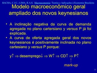 Modelo macroeconômico geral ampliado dos novos keynesianos A inclinação negativa da curva de demanda agregada no plano cartersiano y  versus  P já foi explicada.  A curva de oferta agregada geral dos novos keynesianos é positivamente inclinada no plano cartesiano y  versus  P porque: y      desemprego      W      CD      P    mark-up 