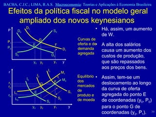 Efeitos da política fiscal no modelo geral ampliado dos novos keynesianos  Há, assim, um aumento de W.  A alta dos salários causa um aumento dos custos de produção, que são repassados aos preços dos bens. Assim, tem-se um deslocamento ao longo da curva de oferta agregada do ponto E de coordenadas (y 0 , P 0 ) para o ponto G de coordenadas (y 2 , P 1 ). r r 1 r 0 y 1 y 0 y S 1 I 1 S 0 M 0 I 0 S 2 E F Equilíbrio dos mercados de produto e de moeda G y 2 L 0 M 1 L 1 r 2 I 2 P P 1 P 0 y 1 y 0 y D 1 D 1 S 0 D 0 D 0 S 0 E F Curvas de oferta e de demanda agregada  G y 2 