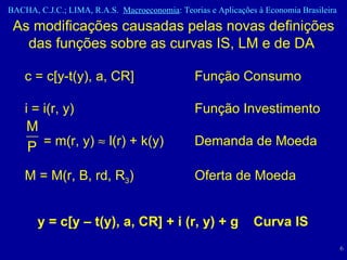 c = c[y-t(y), a, CR]  Função Consumo i = i(r, y)  Função Investimento = m(r, y)    l(r) + k(y)  Demanda de Moeda M = M(r, B, rd, R 3 )  Oferta de Moeda y = c[y – t(y), a, CR] + i (r, y) + g  Curva IS As modificações causadas pelas novas definições das funções sobre as curvas IS, LM e de DA  