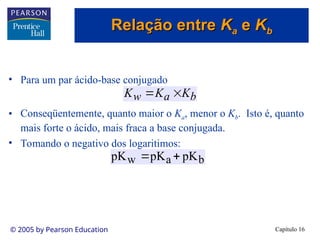 Capítulo 16
© 2005 by Pearson Education
• Para um par ácido-base conjugado
• Conseqüentemente, quanto maior o Ka, menor o Kb. Isto é, quanto
mais forte o ácido, mais fraca a base conjugada.
• Tomando o negativo dos logaritimos:
b
a
w K
K
K 

b
a
w pK
pK
pK 

Relação entre
Relação entre K
Ka
a e
e K
Kb
b
 