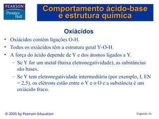Capítulo 16
© 2005 by Pearson Education
Oxiácidos
• Oxiácidos contêm ligações O-H.
• Todos os oxiácidos têm a estrutura geral Y-O-H.
• A força do ácido depende de Y e dos átomos ligados a Y.
– Se Y for um metal (baixa eletronegatividade), as substâncias
são bases.
– Se Y tem eletronegatividade intermediária (por exemplo, I, EN
= 2,5), os elétrons estão entre o Y e o O e a substância é um
oxiácido fraco.
Comportamento ácido-base
Comportamento ácido-base
e estrutura química
e estrutura química
 