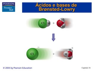 Capítulo 16
© 2005 by Pearson Education
Ácidos e bases de
Ácidos e bases de
Br
Brø
ønsted-Lowry
nsted-Lowry
 
