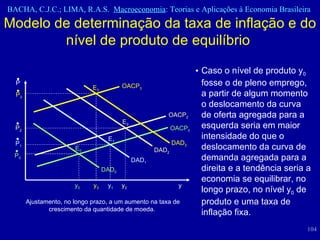 Modelo de determinação da taxa de inflação e do nível de produto de equilíbrio  Caso o nível de produto y 0  fosse o de pleno emprego, a partir de algum momento o deslocamento da curva de oferta agregada para a esquerda seria em maior intensidade do que o deslocamento da curva de demanda agregada para a direita e a tendência seria a economia se equilibrar, no longo prazo, no nível y 0  de produto e uma taxa de inflação fixa.  Ajustamento, no longo prazo, a um aumento na taxa de crescimento da quantidade de moeda.  y 0 y 1 y 3 y 2 y E 0 E 1 E 2 E 3 DAD 0 DAD 1 DAD 2 DAD 3 OACP 0 OACP 2 OACP 3 P 0  P 1  P 2  P 3  P  