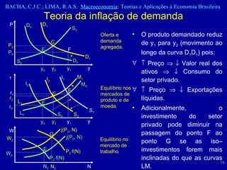 O produto demandado reduz de y 1  para y 2  (movimento ao longo da curva D 1 D 1 ) pois:    Preço       Valor real dos ativos       Consumo do setor privado.    Preço       Exportações líquidas. Adicionalmente, o investimento do setor privado pode diminuir na passagem do ponto F ao ponto G se as iso–investimentos forem mais inclinadas do que as curvas LM. Teoria da inflação de demanda D 0 D 0 D 1 D 1 S 0 S 0 P P 0 P 2 y 0 y 2 y 1 y Oferta e demanda agregada. E G F I 0 L 0 I 1 S 1 S 0 S 2 r r 0 r 2 y 0 y 2 y 1 y Equilíbrio nos mercados de produto e de moeda. E G F M 0 L 1 M 1 I 2 r 1 Equilíbrio no mercado de trabalho. N 0 N 2 W 0 N W 2 W j(P 0 , N) j(P 2 , N) P 2  f(N) P 0  f(N) E G 