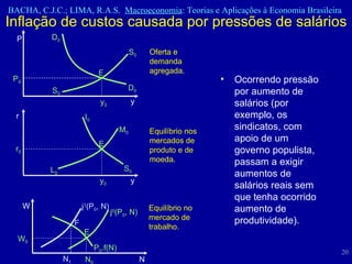Ocorrendo pressão por aumento de salários (por exemplo, os sindicatos, com apoio de um governo populista, passam a exigir aumentos de salários reais sem que tenha ocorrido aumento de produtividade).  Inflação de custos causada por pressões de salários  D 0 D 0 S 0 S 0 P P 0 y 0 y Oferta e demanda agregada. E L 0 S 0 r r 0 y 0 y Equilíbrio nos mercados de produto e de moeda. E Equilíbrio no mercado de trabalho. M 0 I 0 N 0 W 0 N W j 0 (P 0 , N) P 0 .f(N) E N 1 j 1 (P 0 , N) F 