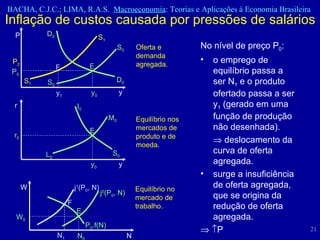 No nível de preço P 0 :  o emprego de equilíbrio passa a ser N 1  e o produto ofertado passa a ser y 1  (gerado em uma função de produção não desenhada).    deslocamento da curva de oferta agregada.  surge a insuficiência de oferta agregada, que se origina da redução de oferta agregada.      P Inflação de custos causada por pressões de salários  D 0 D 0 S 1 S 1 S 0 S 0 P P 0 P 2 y 1 y 0 y Oferta e demanda agregada. F E L 0 S 0 r r 0 y 0 y Equilíbrio nos mercados de produto e de moeda. E Equilíbrio no mercado de trabalho. M 0 I 0 N 0 W 0 N W j 0 (P 0 , N) P 0 .f(N) E N 1 j 1 (P 0 , N) F 