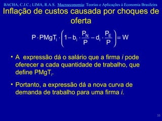 Inflação de custos causada por choques de oferta A  expressão dá o salário que a firma  i  pode oferecer a cada quantidade de trabalho, que define PMgT i .  Portanto, a expressão dá a nova curva de demanda de trabalho para uma firma  i .  