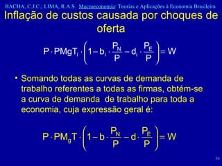 Inflação de custos causada por choques de oferta Somando todas as curvas de demanda de trabalho referentes a todas as firmas, obtém-se a curva de demanda  de trabalho para toda a economia, cuja expressão geral é:  