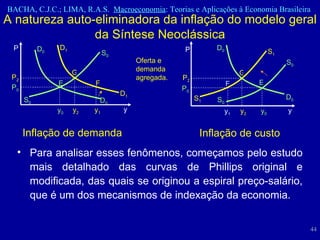 A natureza auto-eliminadora da inflação do modelo geral da Síntese Neoclássica Para analisar esses fenômenos, começamos pelo estudo mais detalhado das curvas de Phillips original e modificada, das quais se originou a espiral preço-salário, que é um dos mecanismos de indexação da economia.  Oferta e demanda agregada. Inflação de demanda Inflação de custo y 1 D 0 D 0 S 1 S 1 S 0 S 0 P P 0 P 2 y 2 y 0 y F G E D 0 D 0 D 1 D 1 S 0 S 0 P P 0 P 2 y 0 y 2 y 1 y E G F 