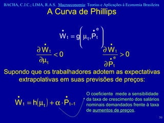 A Curva de Phillips Supondo que os trabalhadores adotem as expectativas extrapolativas em suas previsões de preços: O coeficiente  mede a sensibilidade da taxa de crescimento dos salários nominais demandados frente à taxa de  aumentos de preços . 