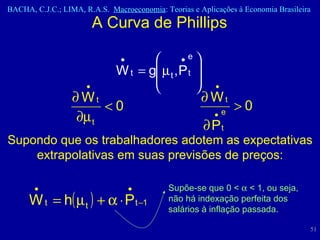 A Curva de Phillips Supondo que os trabalhadores adotem as expectativas extrapolativas em suas previsões de preços: Supõe-se que 0 <    < 1, ou seja, não há indexação perfeita dos salários à inflação passada. 