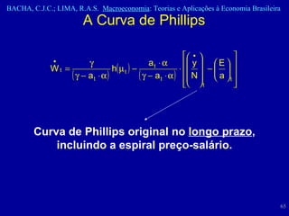 A Curva de Phillips Curva de Phillips original no  longo prazo , incluindo a espiral preço-salário. 