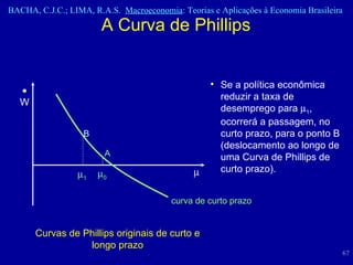 A Curva de Phillips Curvas de Phillips originais de curto e longo prazo Se a política econômica reduzir a taxa de desemprego para   1 , ocorrerá a passagem, no curto prazo, para o ponto B (deslocamento ao longo de uma Curva de Phillips de curto prazo).   1     W curva de curto prazo A B  0 