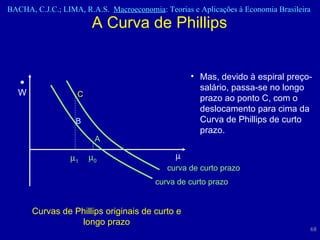 A Curva de Phillips Curvas de Phillips originais de curto e longo prazo Mas, devido à espiral preço-salário, passa-se no longo prazo ao ponto C, com o deslocamento para cima da Curva de Phillips de curto prazo.   1     W curva de curto prazo curva de curto prazo A B C  0 