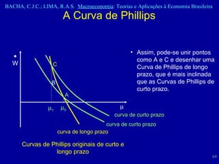 A Curva de Phillips Curvas de Phillips originais de curto e longo prazo Assim, pode-se unir pontos como A e C e desenhar uma Curva de Phillips de longo prazo, que é mais inclinada que as Curvas de Phillips de curto prazo.   1     W curva de curto prazo curva de curto prazo curva de longo prazo A B C  0 