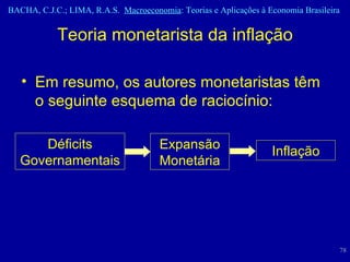 Teoria monetarista da inflação Em resumo, os autores monetaristas têm o seguinte esquema de raciocínio: Déficits Governamentais Expansão Monetária Inflação 