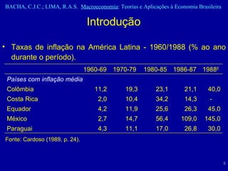 Introdução Taxas de inflação na América Latina - 1960/1988 (% ao ano durante o período).  Fonte: Cardoso (1989, p. 24).  30,0 26,8 17,0 11,1 4,3 Paraguai 145,0 109,0 56,4 14,7 2,7 México 45,0 26,3 25,6 11,9 4,2 Equador - 14,3 34,2 10,4 2,0 Costa Rica 40,0 21,1 23,1 19,3 11,2 Colômbia Países com inflação média 1988 E 1986-87 1980-85 1970-79 1960-69 