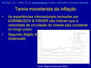 Teoria monetarista da inflação As experiências internacionais revisadas por DORNBUSCH & FISHER não indicam que a velocidade de circulação da moeda seja constante no longo prazo.  Segundo Stiglitz &  Greenwald: Fonte: Stiglitz & Geenwald (2004). 