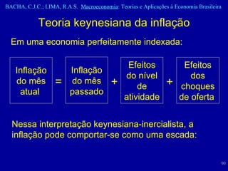 Teoria keynesiana da inflação Inflação do mês atual  Em uma economia perfeitamente indexada: Inflação do mês passado Efeitos do nível de atividade Efeitos dos choques de oferta  = + + Nessa interpretação keynesiana-inercialista, a inflação pode comportar-se como uma escada:  