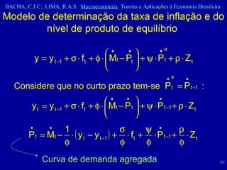Modelo de determinação da taxa de inflação e do nível de produto de equilíbrio  Considere que no curto prazo tem-se  :  Curva de demanda agregada 