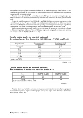 358 | HORACIO LUIS BARRAGÁN
información como para poder cruzar estas variables con la “Necesidad definida médicamente: sí y no”
cuya fuente –a diferencia de ésta que son las encuestas en muestras de población– son los registros
encuadrados de nosografía médica.
Veamos como ejemplo de “no percibió y no consultó” que sin embargo tiene algún signo que
obliga a consultar: un cribaje de pruebas serológicas en donantes voluntarios de sangre, presuntamente
sanos.
Se aprecia una diferencia entre la NECESIDAD y la UTILIZACIÓN, entonces, que podríamos referirla
–simplificando– al 23,33% que percibió la necesidad y no consultó, es decir no utilizó los recursos
“oficiales” de AM. Queda pendiente el tema de la patología existente y no conocida por su portador,
cuya atención sólo puede surgir de exámenes de cribaje, o de exámenes de presuntos sanos.
La demanda varía de acuerdo a la edad y el sexo según surge de la encuesta más reciente realizada
en el área metropolitana de Buenos Aires en 1980, que se presenta comparada con datos para la misma
área en la encuesta de 1969 [Cuadro 1.1.h y 1.1.i].
Consultas médicas anuales por encuestado según edad.
Áea metropolitana del Gran Buenos Aires 1969-1980 (cuadro N°17:29, simplificado)
Consultas médicas anuales por encuestado según sexo.
Área metropolitana de Buenos Aires. 1969-1980 (cuadro N°18)
Veamos ahora una variable socioeconómica, y su incidencia sobre la consulta. Se agruparon
los individuos según sus ingresos en tres grupos principales, según estén afiliados a alguna obra
social, o no [Cuadro 1.1.j].
Cuadro 1.1.h
Sexo
Consultas en 1969
(todas las edades)
Consultas en 1980
(todas las edades)
Varón 7.1 5.2
Mujer 7.2 7.1
TOTAL 7.2 6.2
(Subsecretaría de Salud Pública, 1980)
Cuadro 1.1.i
Grupo de edad
Consultas en 1969
(ambos sexos)
Consultas en 1980
(todas las edades)
Menos de 1 20.1 14.2
1-4 10.7 8.2
5-14 4.4 4.4
15-24 5.2 4.3
25-34 6.3 -
35-44 6.4 5.3
45-64 7.5 7.3
65 y más 12.1 9.1
TOTAL 7.2 6.2
(OMS, 2004:742).
 
