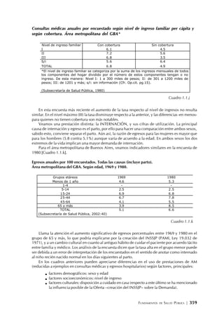 FUNDAMENTOS DE SALUD PÚBLICA | 359
Consultas médicas anuales por encuestado según nivel de ingreso familiar per cápita y
según cobertura. Área metropolitana del GBA*
En esta encuesta más reciente el aumento de la tasa respecto al nivel de ingresos no resulta
similar. En el nivel máximo (III) la tasa disminuye respecto a la anterior, y las diferencias -en menos-
para quienes no tienen cobertura son más notables.
Veamos una prestación distinta: la INTERNACIÓN, y sus cifras de utilización. La principal
causa de internación y egreso es el parto, por ello para hacer una comparación entre ambos sexos,
sabido esto, conviene separar el parto. Aún así, la razón de egresos para las mujeres es mayor que
para los hombres (5.8 contra 5.1%) aunque varía de acuerdo a la edad. En ambos sexos los dos
extremos de la vida implican una mayor demanda de internación.
Para el área metropolitana de Buenos Aires, veamos indicadores similares en la encuesta de
1980 [Cuadro 1.1.k].
Egresos anuales por 100 encuestados. Todas las causas (incluye parto).
Área metropolitana del GBA. Según edad, 1969 y 1980.
Llama la atención el aumento significativo de egresos porcentuales entre 1969 y 1980 en el
grupo de 65 y más, lo que podría explicarse por la creación del INSSJP (PAMI, Ley 19.032 de
1971), y a un cambio cultural en cuanto al antiguo hábito de cuidar el paciente por acuerdo tácito
entre familia y médico. Los análisis de la encuesta dicen que la tasa alta en el grupo menor puede
ser debida a un error de interpretación de los encuestados en el sentido de anotar como internado
al niño recién nacido normal en los días siguientes al parto.
En los cuadros anteriores pueden apreciarse diferencias en el uso de prestaciones de AM
(reducidas a ejemplos en consultas médicas y egresos hospitalarios) según factores, principales:
factores demográficos: sexo y edad
factores socioeconómicos: nivel de ingreso
factores culturales: disposición a cuidado en casa (respecto a este último se ha mencionado
la influencia posible de la Oferta –creación del INSSJP– sobre la Demanda).
Nivel de ingreso familiar Con cobertura Sin cobertura
I 6.1 4.5
II 7.2 5.6
III 6.8 3.5
S/i 5.6 6.4
TOTAL 6.8 4.9
*El nivel de ingreso familiar se categoriza por la suma de los ingresos mensuales de todos
los componentes del hogar dividido por el número de estos componentes tengan o no
ingreso. De esta manera: Nivel I: 1 a 300 miles de pesos; II: de 301 a 1200 miles de
pesos; III: de 1201 y más; s/i: sin información (Cfr. Op.cit. pg.15).
(Subsecretaría de Salud Pública, 1980)
Cuadro 1.1.j
Cuadro 1.1.k
Grupos etáreos 1969 1980
Menos de 1 año 4.6 5.3
1-4 - -
5-14 2.5 2.5
15-24 6.9 6.8
25-44 6.7 7.8
45-64 4.1 5.5
65 y más 3.9 8.5
TOTAL 5.1 6.6
(Subsecretaría de Salud Pública, 2002:40)
 