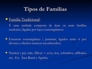 Tipos de Famílias  Família Tradicional : É uma unidade composta de duas ou mais famílias nucleares, ligadas por laços consangüíneos. Estrutura consangüínea ( parentes, ligados entre si por deveres e direitos mútuos reconhecidos). Nuclear ( pai, mãe, filhos) + avós, tios, sobrinhos, afilhados etc.  Ex:  Área Rural e Agrária.   