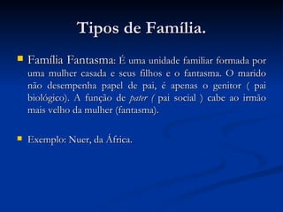 Tipos de Família. Família Fantasma : É uma unidade familiar formada por uma mulher casada e seus filhos e o fantasma. O marido não desempenha papel de pai, é apenas o genitor ( pai biológico). A função de  pater (  pai social ) cabe ao irmão mais velho da mulher (fantasma). Exemplo: Nuer, da África. 
