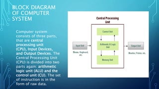 CAP170 lec1.pptx