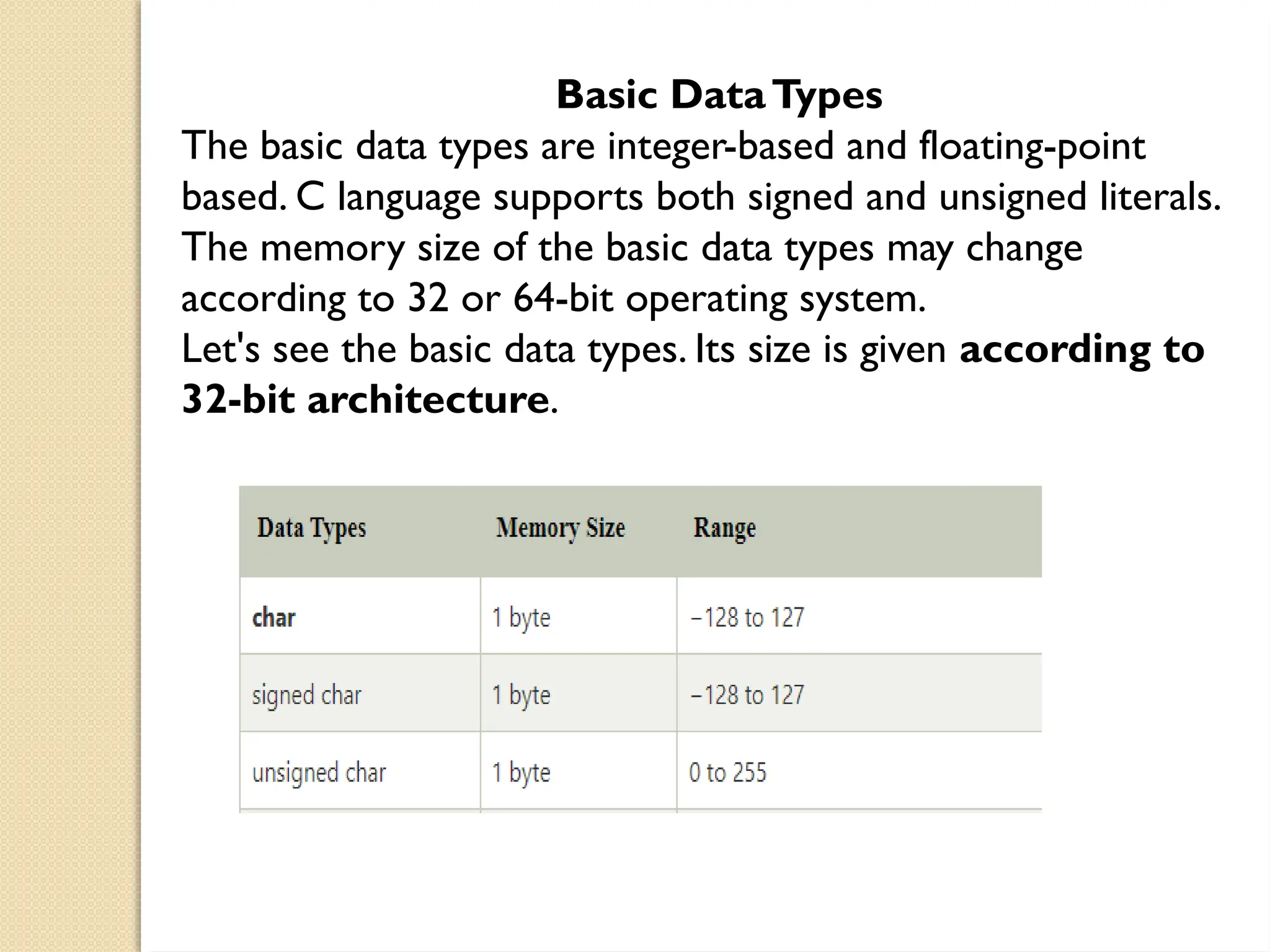 basic of c programming practicals....... | PPT