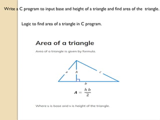Practice of c PROGRAMMING logics and concepts | PPTX