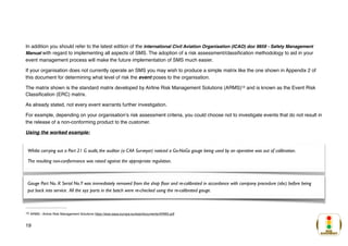 In addition you should refer to the latest edition of the International Civil Aviation Organisation (ICAO) doc 9859 - Safety Management
Manual with regard to implementing all aspects of SMS. The adoption of a risk assessment/classification methodology to aid in your
event management process will make the future implementation of SMS much easier.
If your organisation does not currently operate an SMS you may wish to produce a simple matrix like the one shown in Appendix 2 of
this document for determining what level of risk the event poses to the organisation.
The matrix shown is the standard matrix developed by Airline Risk Management Solutions (ARMS) and is known as the Event Risk
13
Classification (ERC) matrix.
As already stated, not every event warrants further investigation.
For example, depending on your organisation’s risk assessment criteria, you could choose not to investigate events that do not result in
the release of a non-conforming product to the customer.
Using the worked example:
ARMS - Airline Risk Management Solutions https://essi.easa.europa.eu/essi/documents/ARMS.pdf
13
19
Whilst carrying out a Part 21 G audit, the auditor (a CAA Surveyor) noticed a Go-NoGo gauge being used by an operative was out of calibration.
The resulting non-conformance was raised against the appropriate regulation.
Gauge Part No. X Serial No.Y was immediately removed from the shop floor and re-calibrated in accordance with company procedure (abc) before being
put back into service. All the xyz parts in the batch were re-checked using the re-calibrated gauge.
 